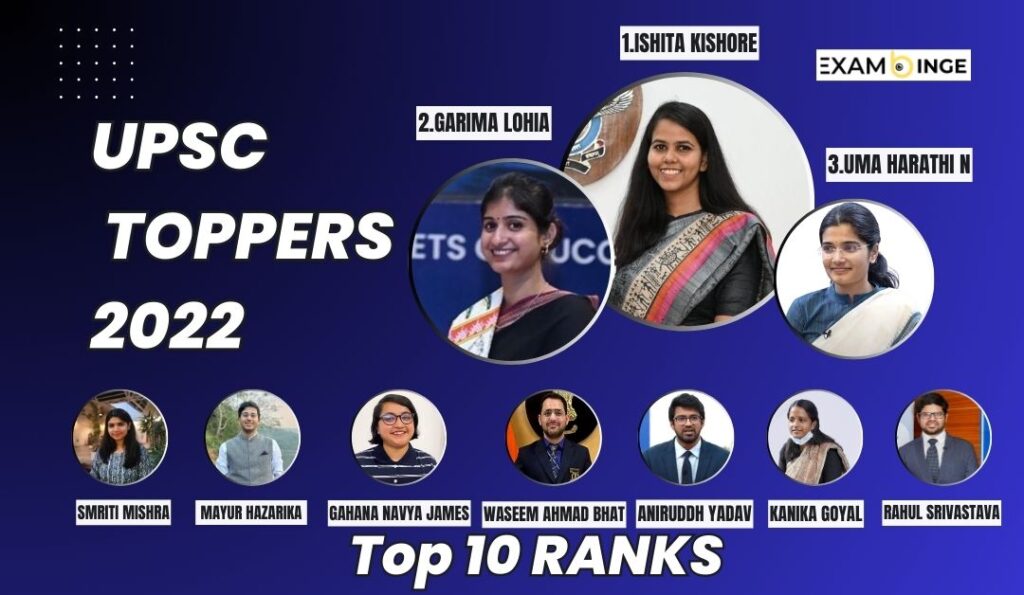 UPSC TOPPERS 2022 (Top 10 Rank)