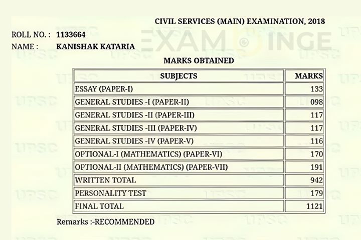 Kanishak Kataria Marksheet UPSC 2018 Final result