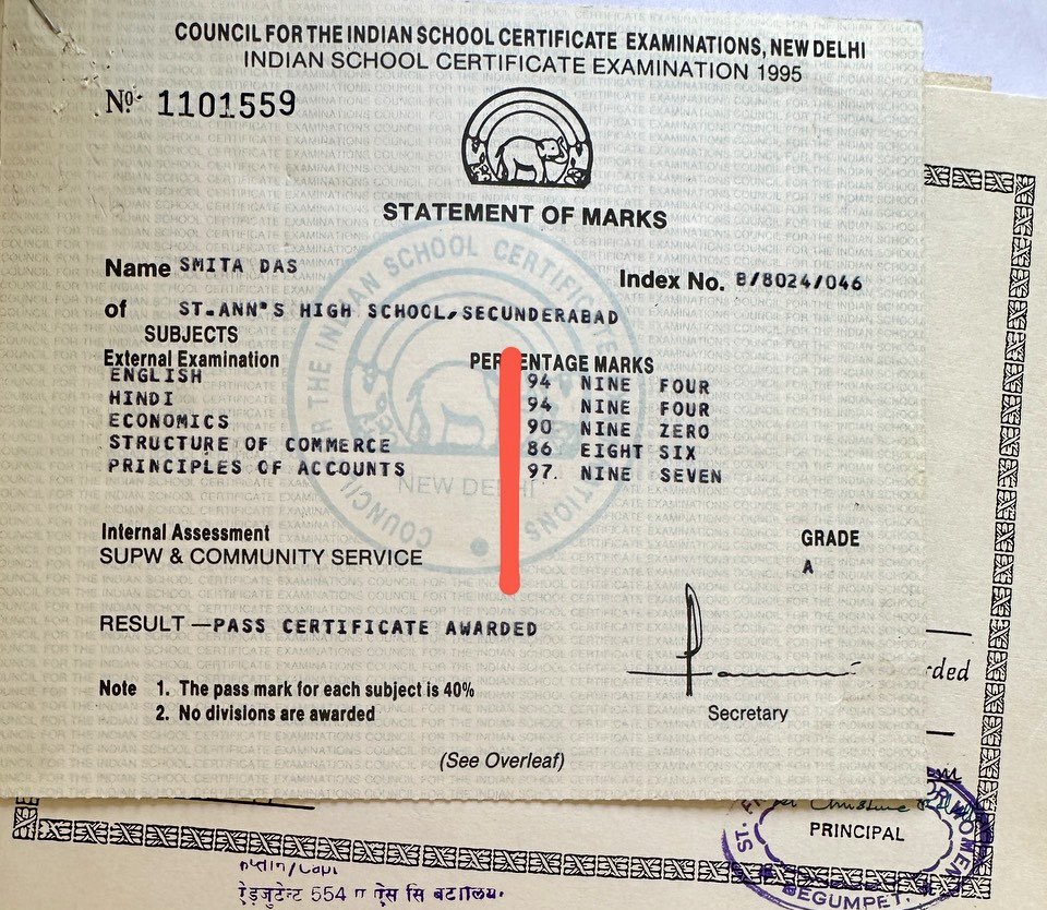 Smita Sabharwal 12th Marksheet